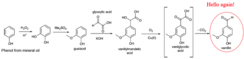 vanillin 5